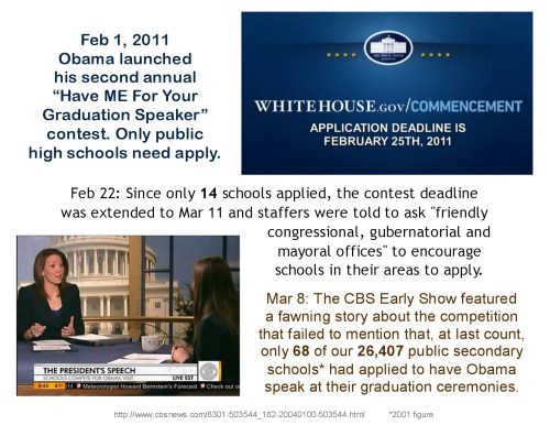 2011_03 Little interest in having BHO for graduation