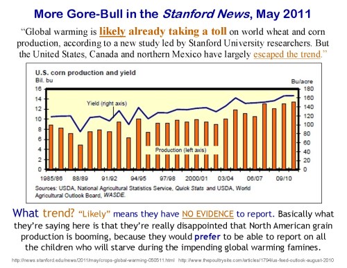 2011_05 Stanford News bemoans good grain production