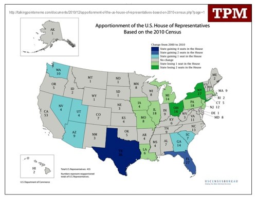 2010 Census - Changes to House and Electoral College