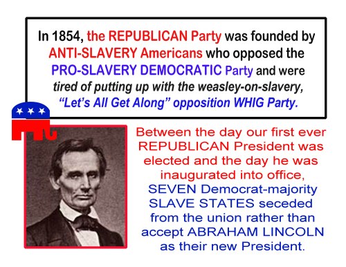 1860 Democrat states REFUSE Lincoln Presidency