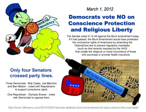 2012_03 01 Democrats vote NO to First Amendment