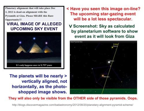 Viral pic of alleged upcoming planetary alignment