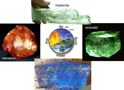 4 elements