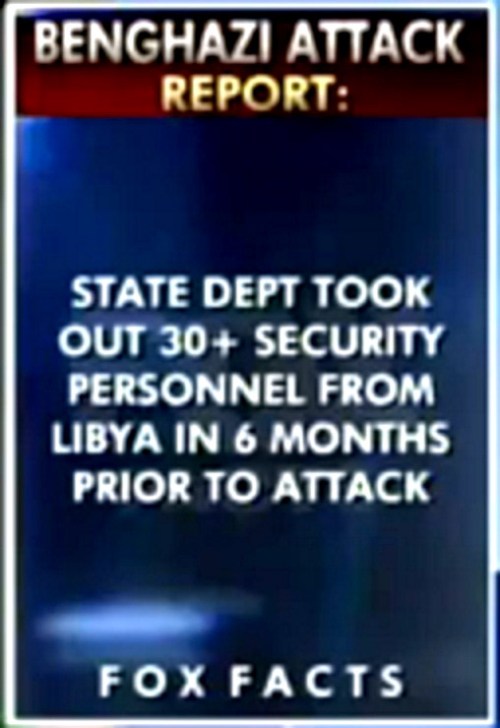 State Dept gutted security in Libya
