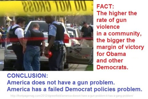 The real problem isn't guns