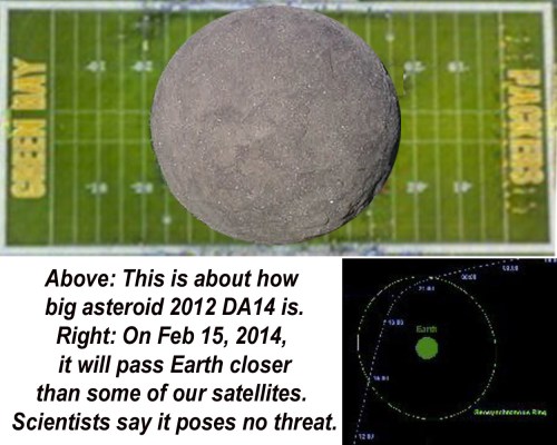 2013_02 15 Asteroid making near-miss pass