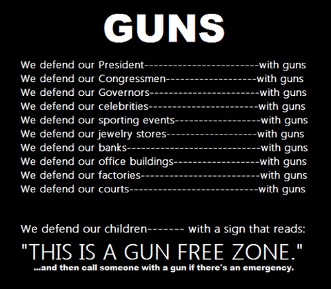 Guns and gun free zones