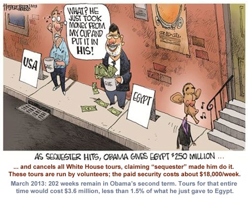 2013_03 Obama's priorities