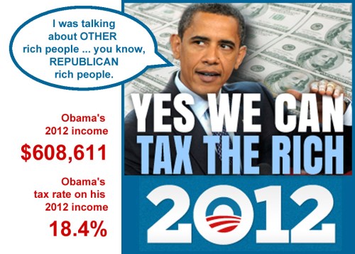 2012 Obama the One Percent Tax Hypocrite