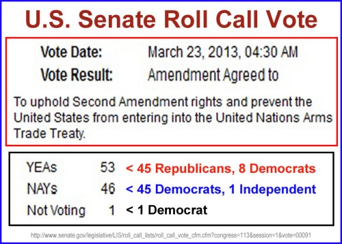 2013_03 23 Amendment to uphold 2d Amendment against UN incursion
