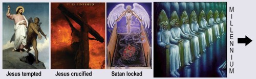 00 CtH timelines compiled b - Jesus binds Satan