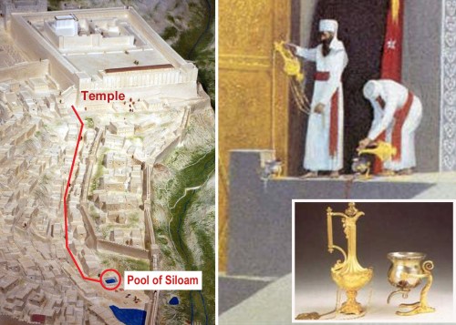 Feast of Booths - Water libation