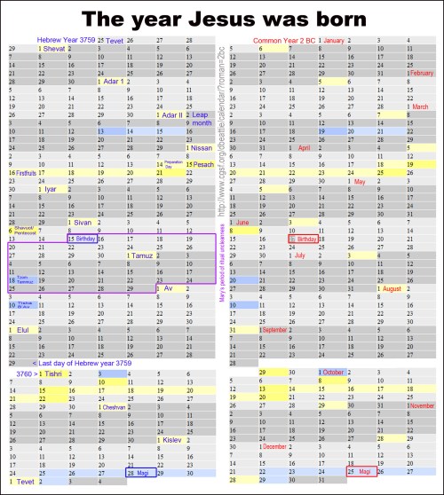 2 BC Roman-Hebrew calendars