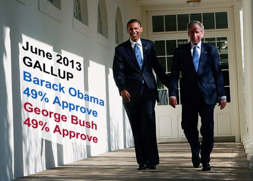 2013_06 GALLUP Obama and Bush are matchers