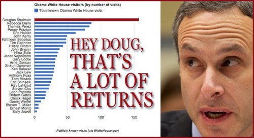 Shulman at WH more often than anyone