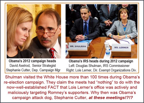 Smoking Gun - Cutter at IRS WH meets