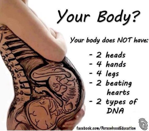 Not your body