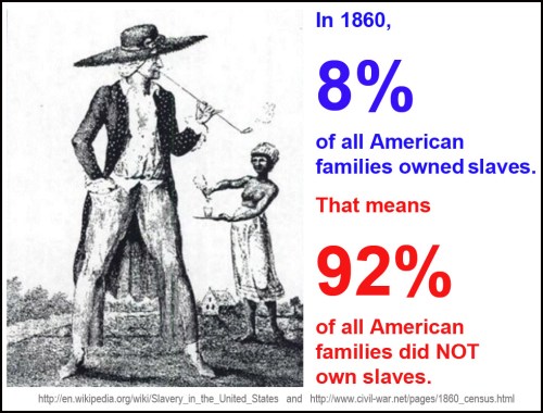 92 percent did not own slaves
