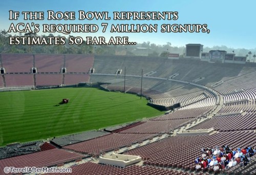 2013_10 24 Rose Bowl Ocare