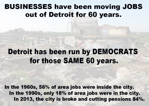 Democrats destroyed Detroit