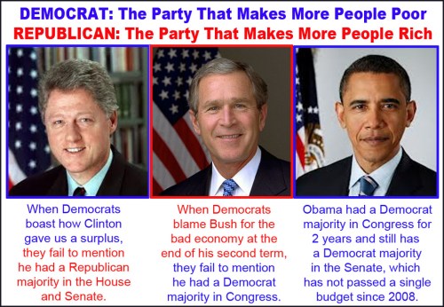 Democrats The Party that Makes People Poor
