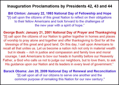 Inauguration Proclamations - Clinton Bush Obama