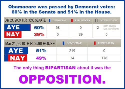Obamacare was all Democrat