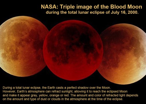 2000 Blood moon with explanation