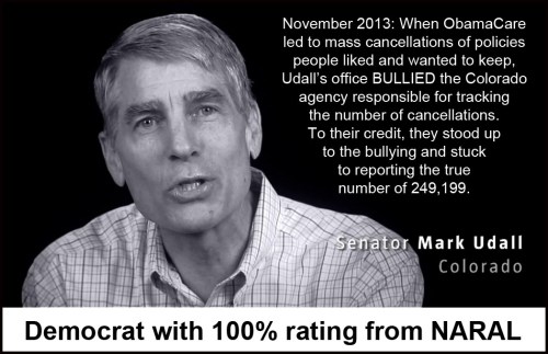 2013_11 CO Sen Udall bullied agency to change report