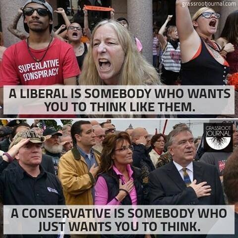 Liberal vs Conservative - thinking
