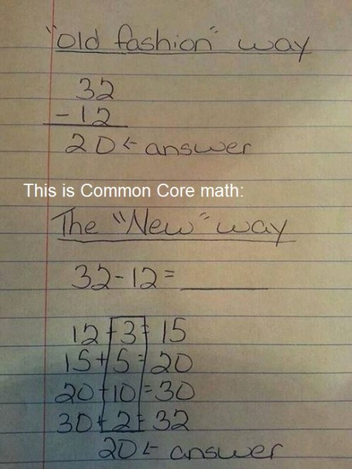 Common Core math