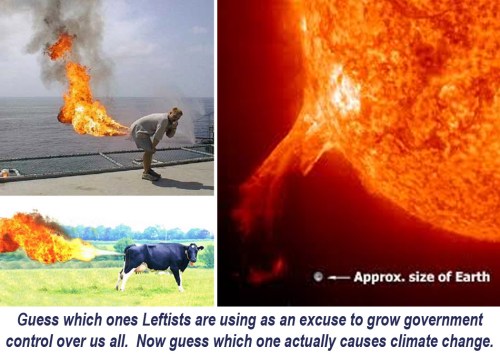 CLIMATE CHANGE Farts vs Sun