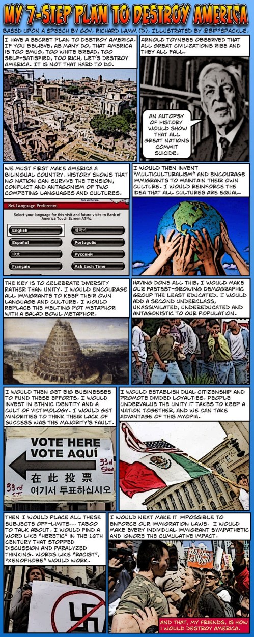 140327-7-steps-to-destroy-america2