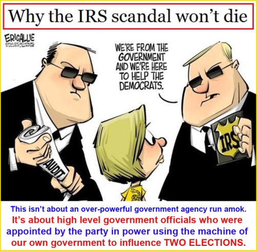 2014 IRS targeting