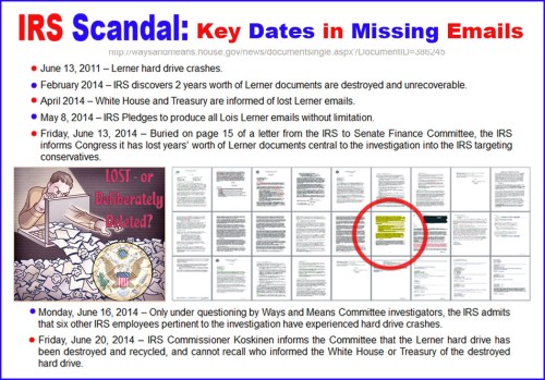 2014_06 IRS Scandal Key dates in lost emails