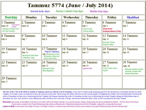 5774 Tammuz w RCC Muslim and July 4