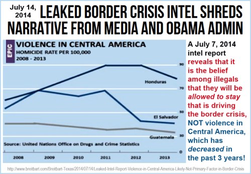 2014_07 14 Border crisis report leaked
