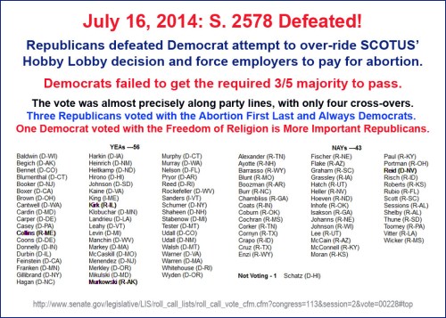 2014_07 16 S 2578 defeated