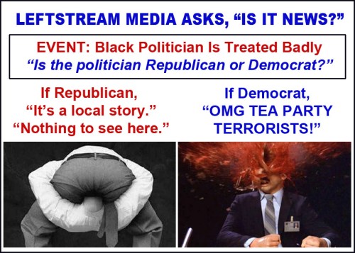 Media response to racist attacks