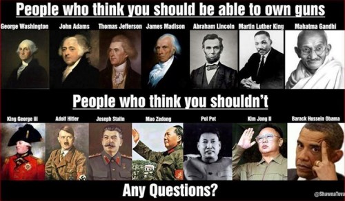 SECOND AMENDMENT Famous people on each side
