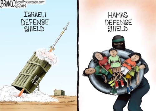 Defense Shields - Israel vs Hamas