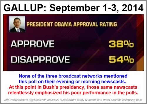 2014_09 04 GALLUP BHO approval poll