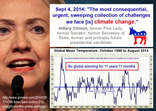 2014_09 04 Hillary says climate change THE most urgent issue