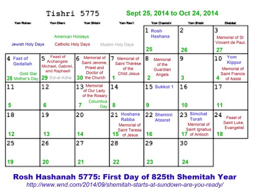 2014_09-10 Tishri 5775 Calendar