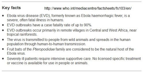Ebola facts from WHO