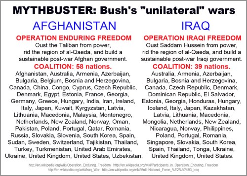 MYTHBUSTER Bush's unilateral wars
