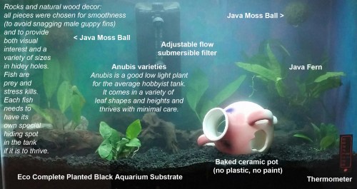 2014_10 15 Components labeled