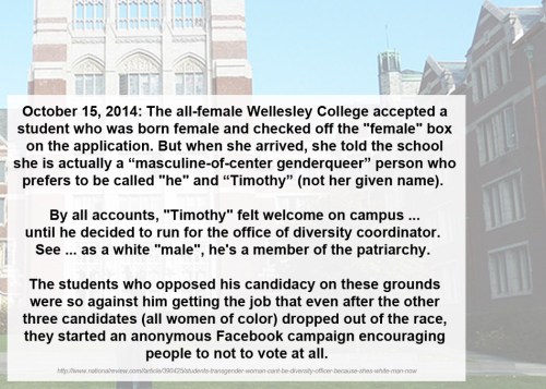 2014_10 15 Transgender is unacceptable