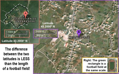 Garabandal and Medjugorje - Latitudes