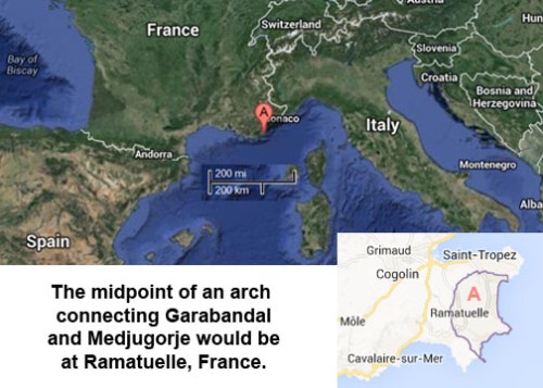 Garabandal Ramatuelle Medjugorje